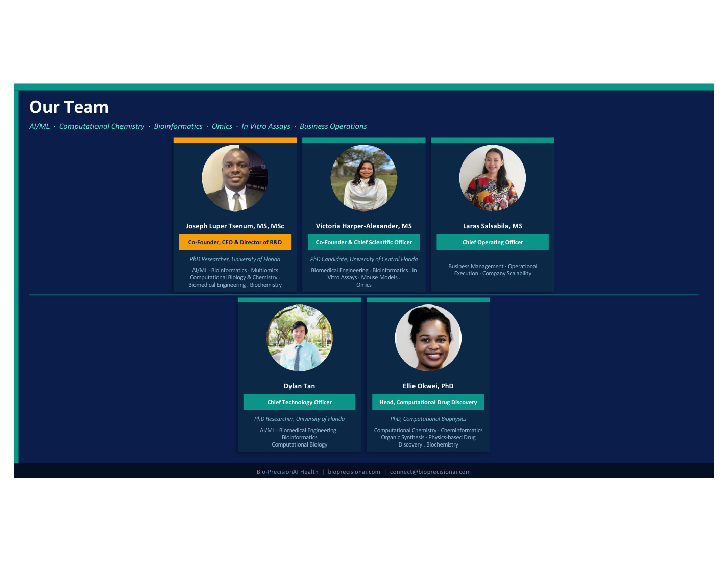 BioPrecisionAI pitch deck slide 6